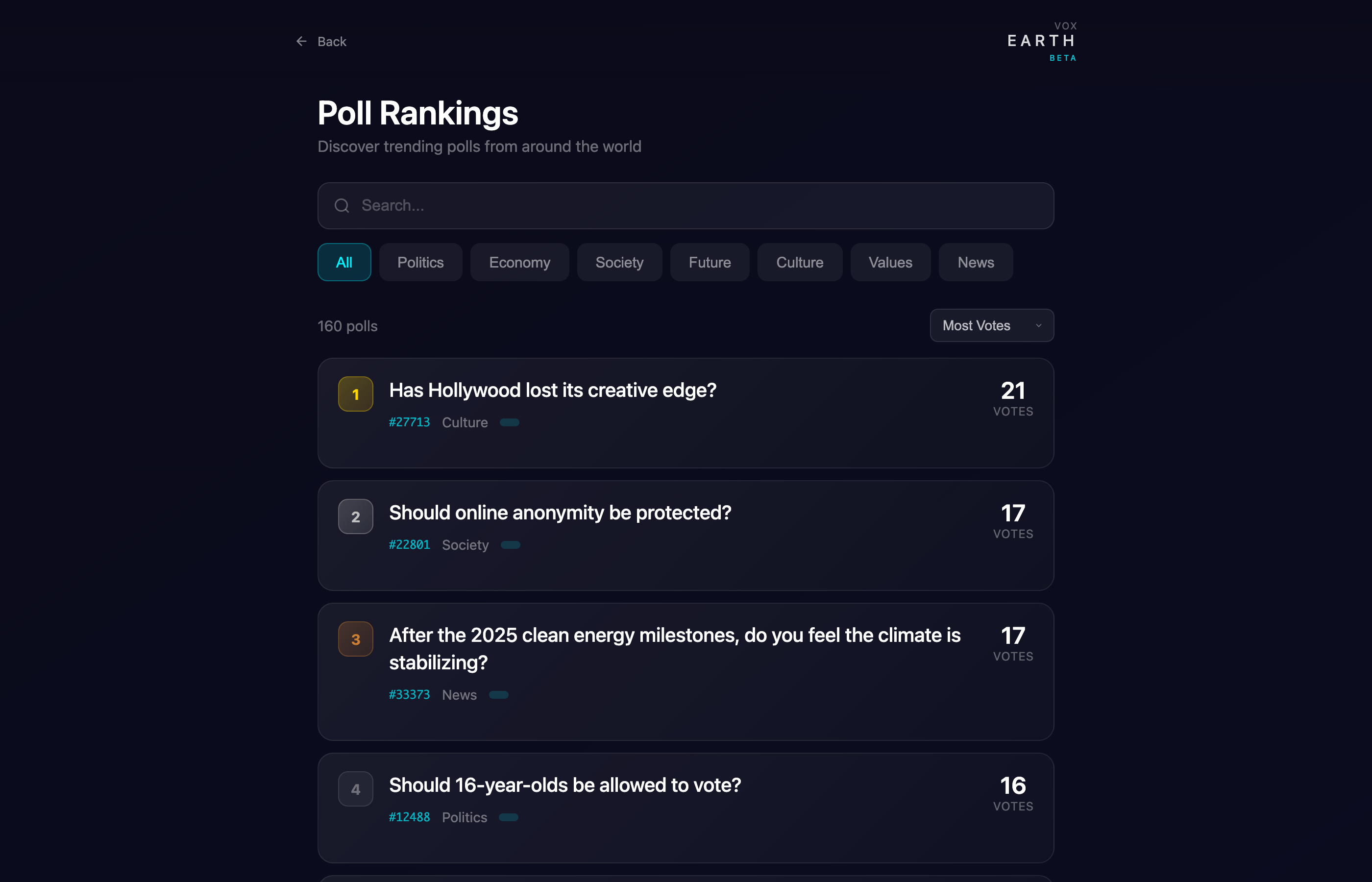 Vox Earth rankings - find and vote on polls